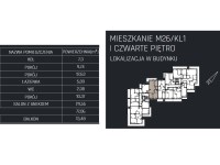 Mieszkanie Sprzedaż - świętokrzyskie, jędrzejowski, Jędrzejów