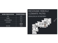 Mieszkanie Sprzedaż - świętokrzyskie, jędrzejowski, Jędrzejów