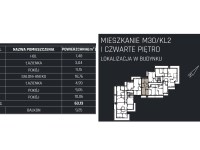 Mieszkanie Sprzedaż - świętokrzyskie, jędrzejowski, Jędrzejów