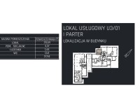 Lokal Sprzedaż - świętokrzyskie, jędrzejowski, Jędrzejów