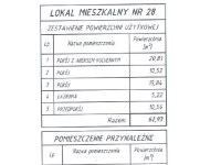 Mieszkanie Sprzedaż - świętokrzyskie, Kielce m., Kielce, Na Stoku, Na Stoku