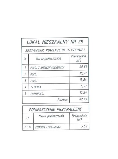 Mieszkanie Sprzedaż - świętokrzyskie, Kielce m., Kielce, Na Stoku, Na Stoku