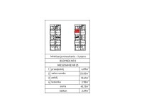 Mieszkanie Sprzedaż - świętokrzyskie, skarżyski, Skarżysko-Kamienna, Milica