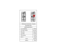 Mieszkanie Sprzedaż - świętokrzyskie, skarżyski, Skarżysko-Kamienna, Milica