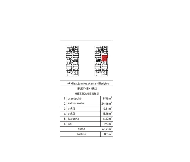 Mieszkanie Sprzedaż - świętokrzyskie, skarżyski, Skarżysko-Kamienna, Milica
