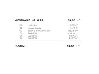 Mieszkanie Sprzedaż - świętokrzyskie, Kielce m., Kielce, Centrum