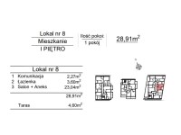 Mieszkanie Sprzedaż - świętokrzyskie, Kielce m., Kielce, Szydłówek