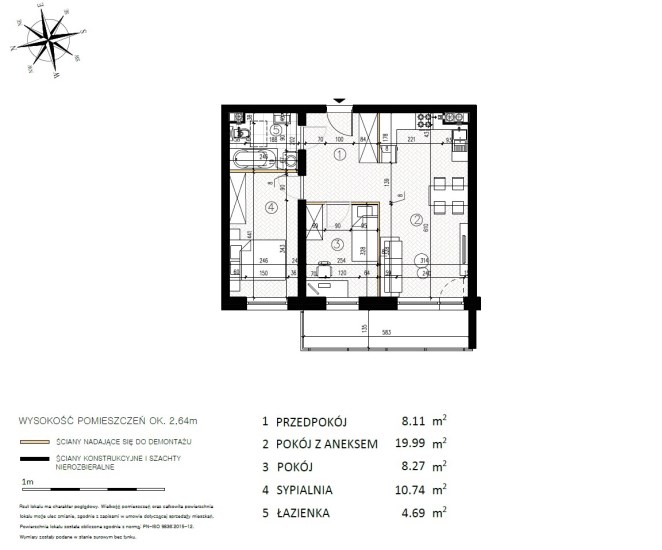 Mieszkanie Sprzedaż - świętokrzyskie, konecki, Końskie