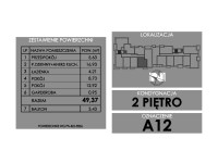 Mieszkanie Sprzedaż - świętokrzyskie, skarżyski, Skarżysko-Kamienna