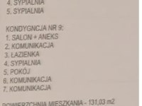Mieszkanie Sprzedaż - świętokrzyskie, Kielce m., Kielce, KSM