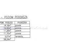Dom Sprzedaż - świętokrzyskie, kielecki, Zagnańsk