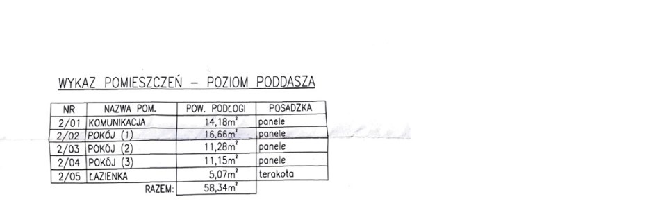 Dom Sprzedaż - świętokrzyskie, kielecki, Zagnańsk