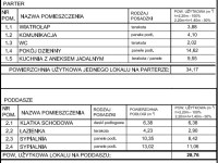 Mieszkanie Sprzedaż - świętokrzyskie, kielecki, Morawica, Bilcza