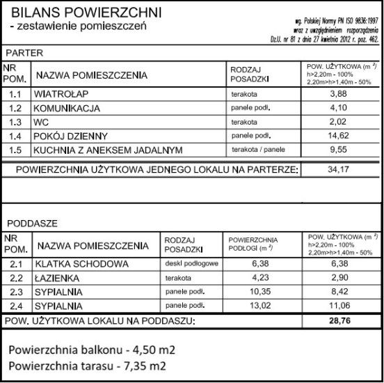 Mieszkanie Sprzedaż - świętokrzyskie, kielecki, Morawica, Bilcza