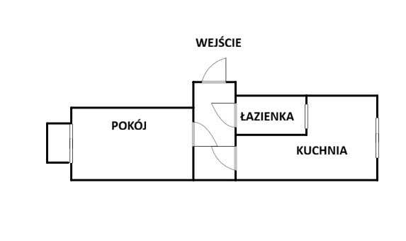 Mieszkanie Sprzedaż - świętokrzyskie, Kielce m., Kielce, Centrum